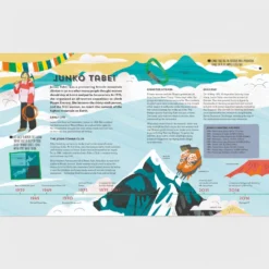 How To Be An Explorer -Toy Series Store 9781787081178 spread04